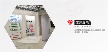 尚層設計服務季火熱開啟，邀您共筑理想生活空間